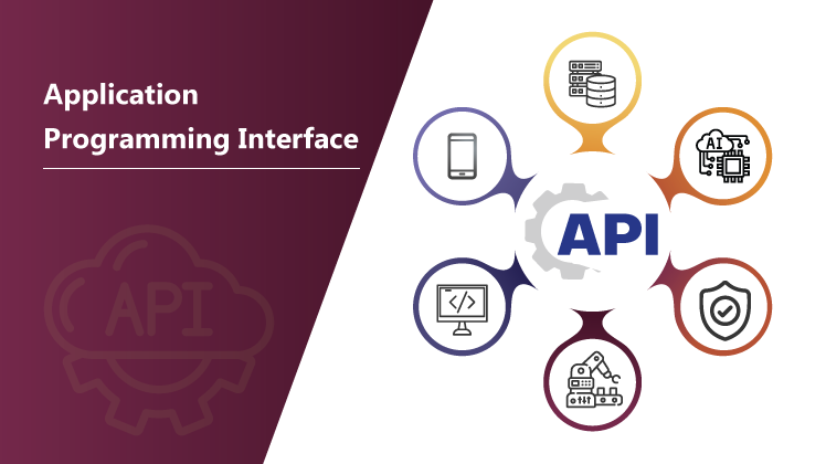 What Is an API?