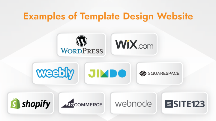 Examples of Template Driven Website