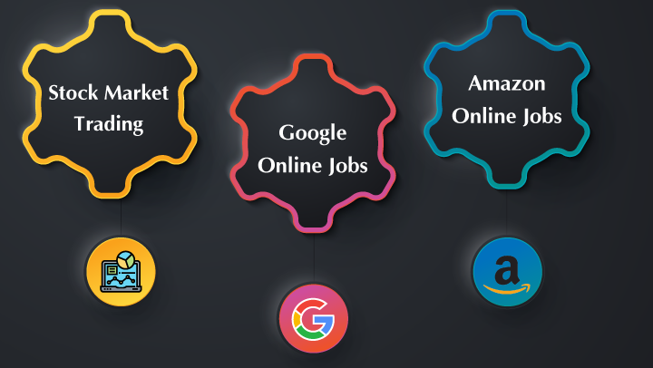 google online job